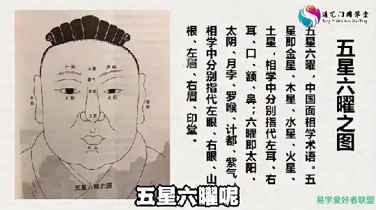 通艺门国学明戒老师-识人知运之面相学