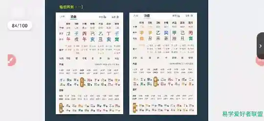 弥田盲派四柱八字实战案例分析 16集视频