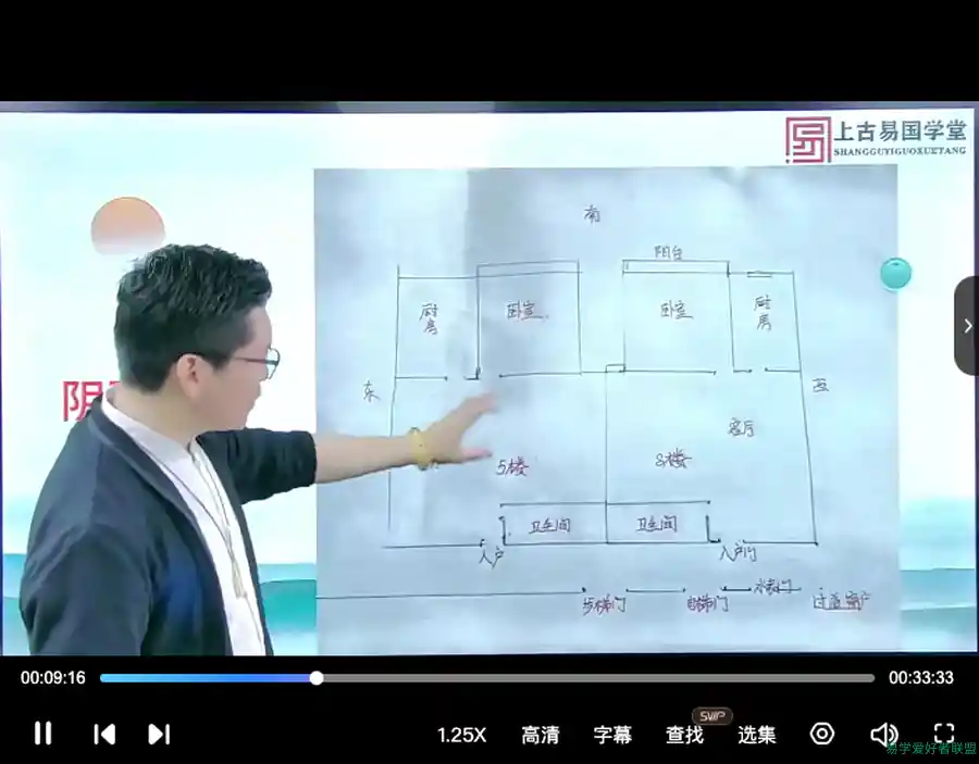 拂尘子老师实战传承班选择楼层