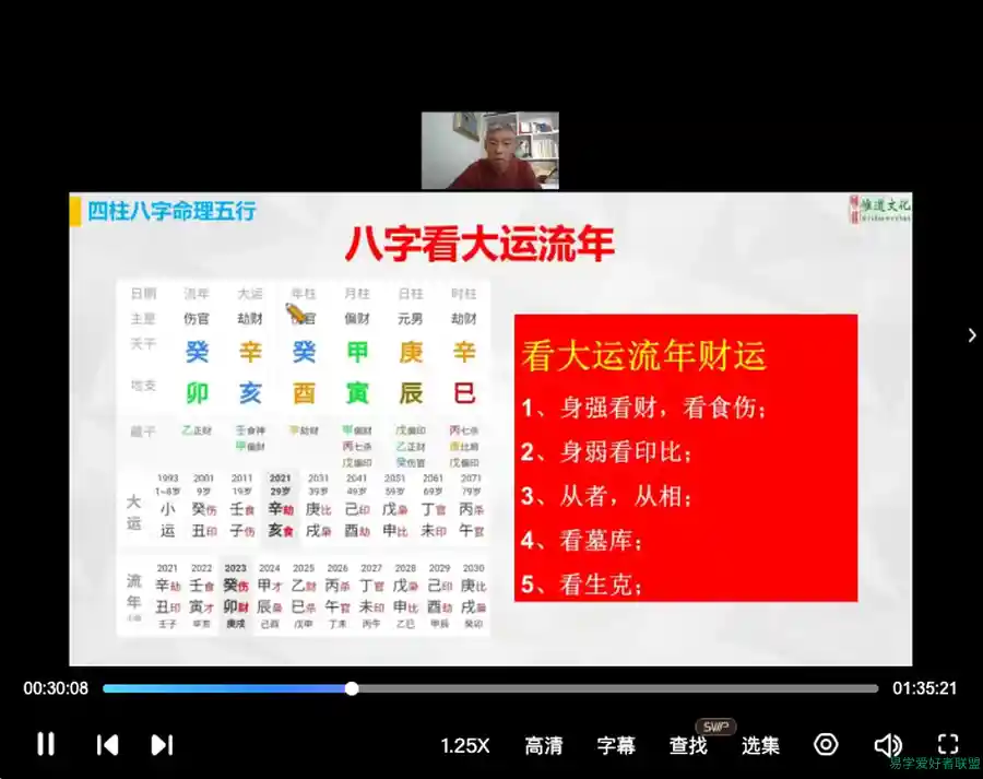 刘全统《能掐会算八字高阶打桩版》21集视频如何看大运流年