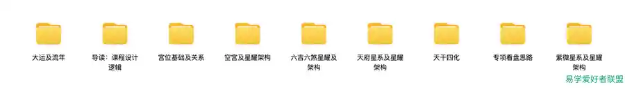 玄门有鲤《紫微初级系统班》全部教程预览