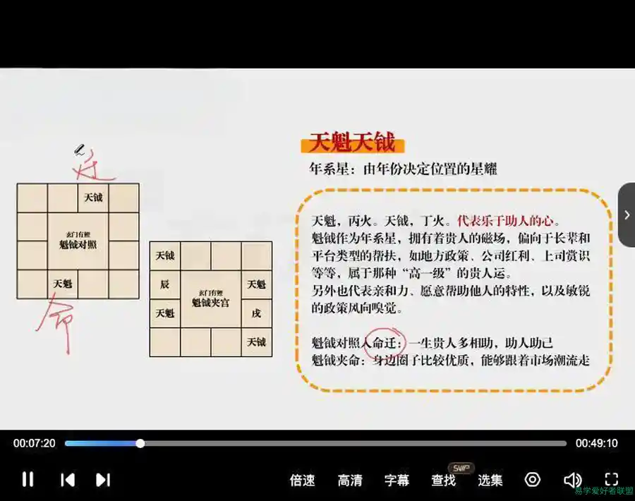 玄门有鲤《紫微初级系统班》哪些是贵人会帮助你
