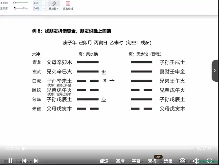 拾易新版六爻高级班-视频44集通过案例讲解六爻
